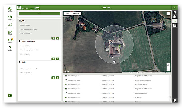 Geofencing ensuring safety and transparency