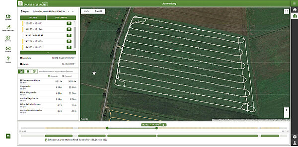 Connection to KRONE Smart Telematics
