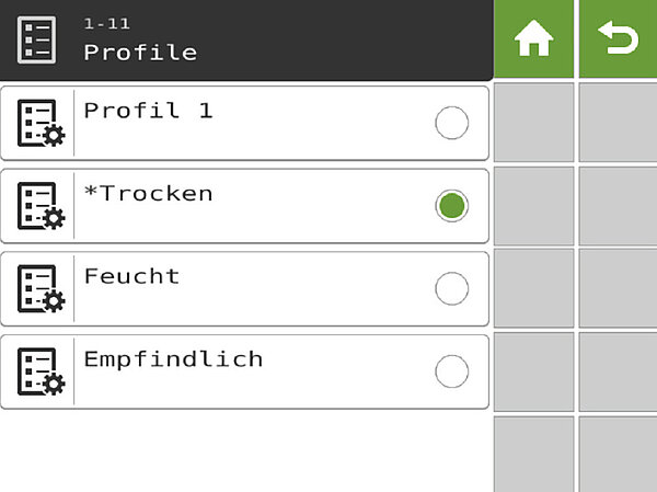 Crop profiles for reproducible settings