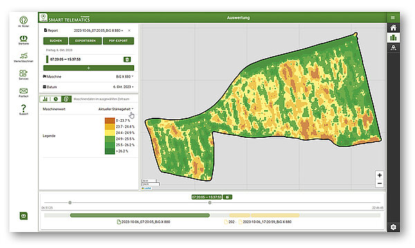 Accurate yield maps help you plan