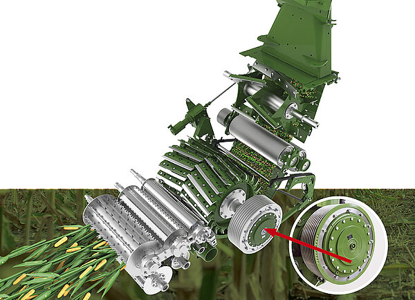 KRONE VariLOC